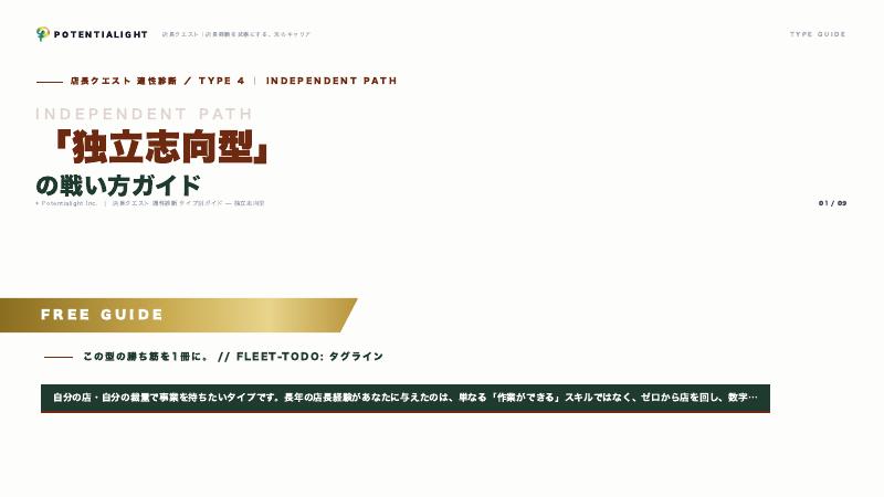 独立志向型の戦い方ガイド 表紙