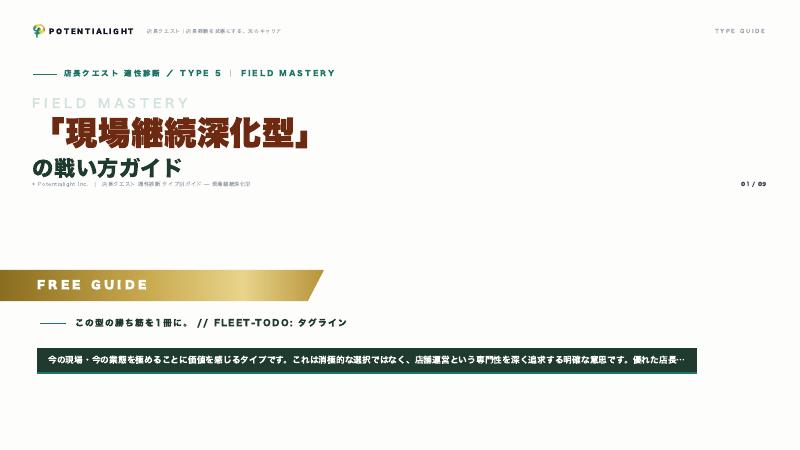 現場継続深化型の戦い方ガイド 表紙