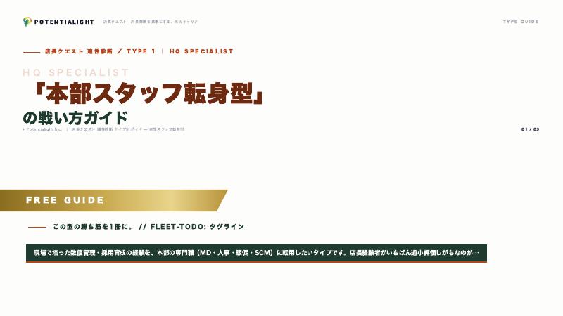 本部スタッフ転身型の戦い方ガイド 表紙