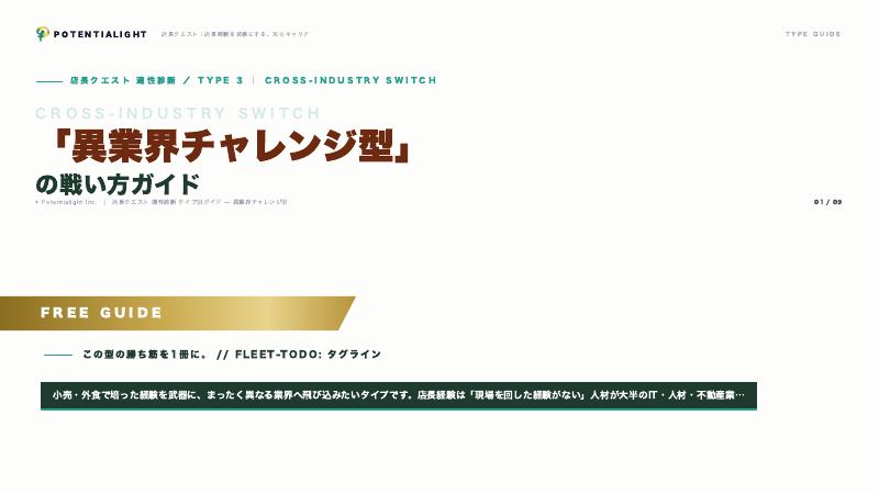 異業界チャレンジ型の戦い方ガイド 表紙